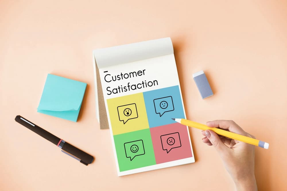 Best Online Brand Reputation Monitoring in India 24×7